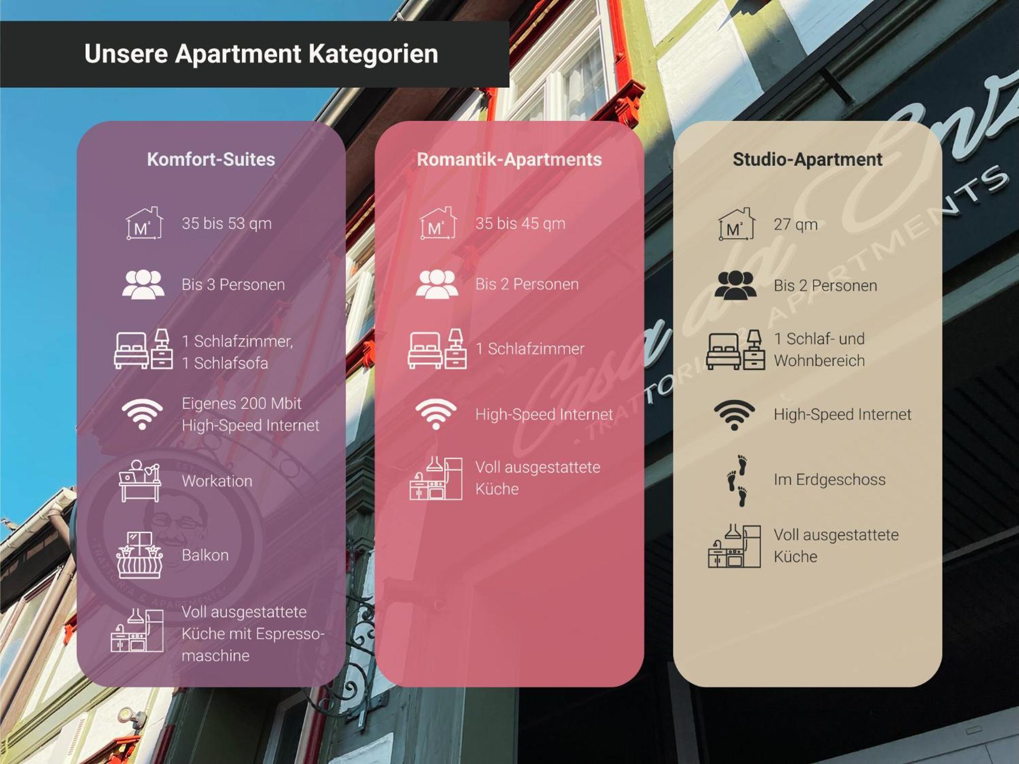 Trattoria & Apartments - Casa Da Enzo 戈斯拉尔 外观 照片